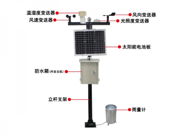 湖北气象站